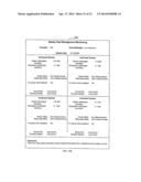 METHOD AND SYSTEM FOR TRACKING AND REPORTING ENVIRONMENTAL IMPACT AND     AGRICULTURAL-PRODUCER INFORMATION diagram and image