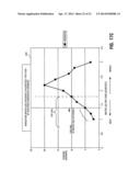 METHOD AND SYSTEM FOR TRACKING AND REPORTING ENVIRONMENTAL IMPACT AND     AGRICULTURAL-PRODUCER INFORMATION diagram and image