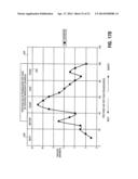 METHOD AND SYSTEM FOR TRACKING AND REPORTING ENVIRONMENTAL IMPACT AND     AGRICULTURAL-PRODUCER INFORMATION diagram and image