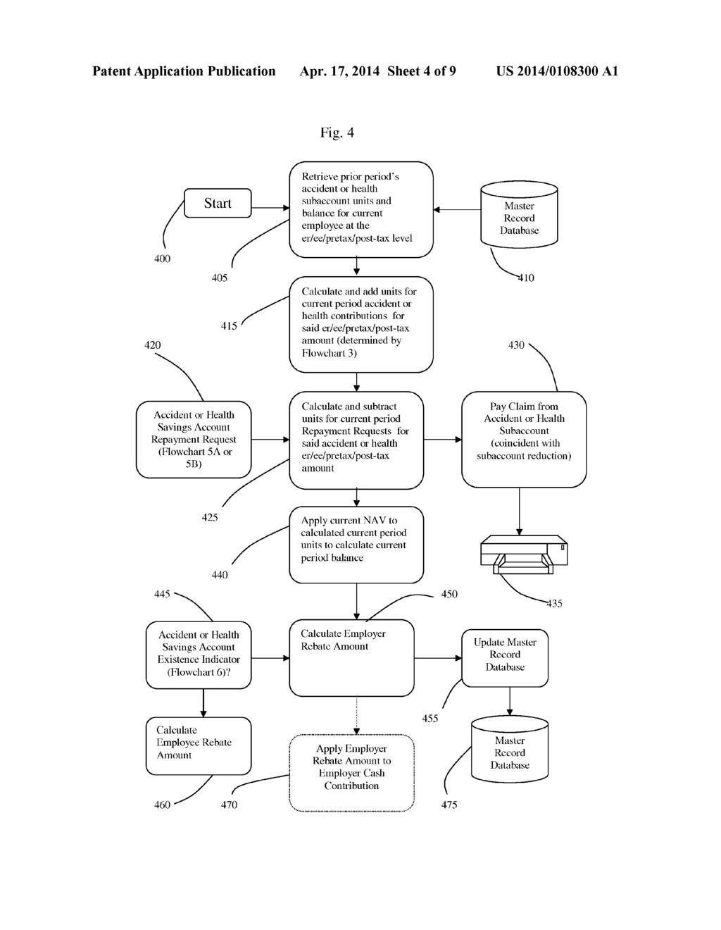METHOD AND SYSTEM FOR PROVIDING, ADMINISTERING, AND COORDINATING A     DUAL-PURPOSE PROFIT  SHARING PLAN - diagram, schematic, and image 05