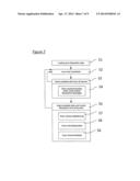 SYSTEM FOR LIVE-MIGRATION AND AUTOMATED RECOVERY OF APPLICATIONS IN A     DISTRIBUTED SYSTEM diagram and image