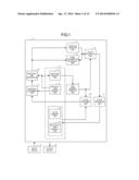 INFORMATION PROCESSING APPARATUS diagram and image