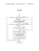 INFORMATION PROCESSING APPARATUS diagram and image