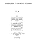 INFORMATION PROCESSING APPARATUS diagram and image