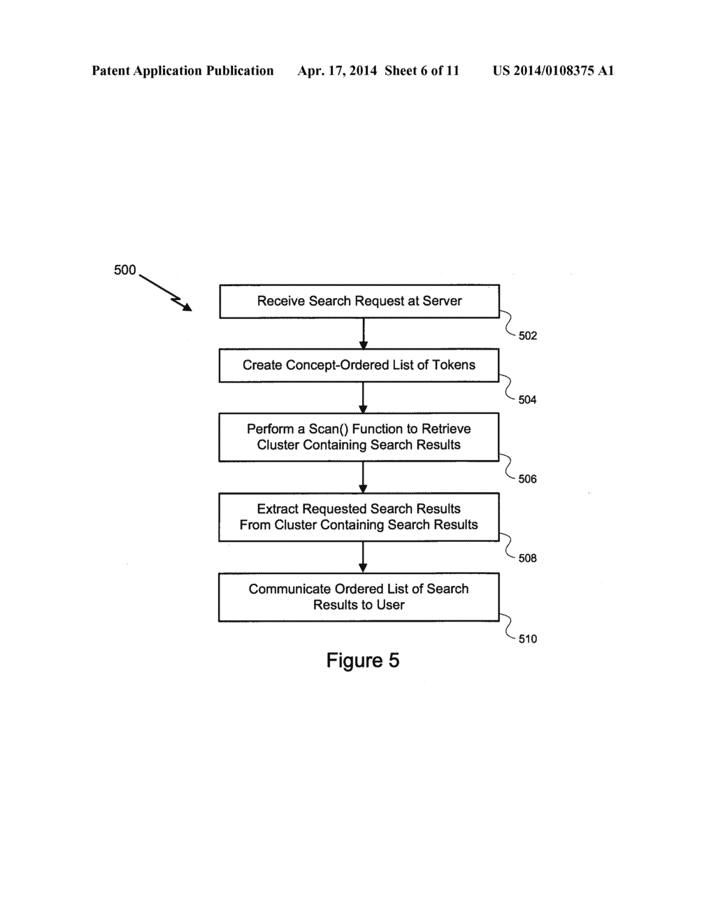 SYSTEMS AND METHODS FOR PERFORMING GEO-SEARCH AND RETRIEVAL OF ELECTRONIC     POINT-OF-INTEREST RECORDS USING A BIG INDEX - diagram, schematic, and image 07