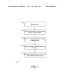 USE OF ONTOLOGY TO FIND A CATEGORY OF A SELECTED KEYWORD IN A WEBPAGE diagram and image