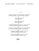 System and Method to Store and Retrieve Indentifier Associated Information     Content diagram and image