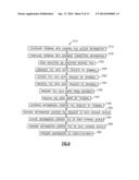 System and Method to Store and Retrieve Indentifier Associated Information     Content diagram and image