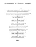 System and Method to Store and Retrieve Indentifier Associated Information     Content diagram and image