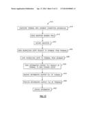 System and Method to Store and Retrieve Indentifier Associated Information     Content diagram and image