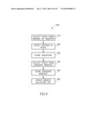 SYSTEM AND METHOD FOR DETECTING PERSONAL EXPERIENCE EVENT REPORTS FROM     USER GENERATED INTERNET CONTENT diagram and image