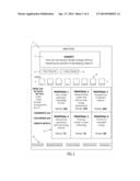 Method and System of Online Collaboration Between Multiple Users diagram and image