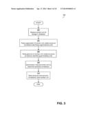 DATA STORE ORGANIZING DATA USING SEMANTIC CLASSIFICATION diagram and image