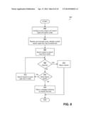 DATA STORE ORGANIZING DATA USING SEMANTIC CLASSIFICATION diagram and image