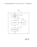 DATA STORE ORGANIZING DATA USING SEMANTIC CLASSIFICATION diagram and image