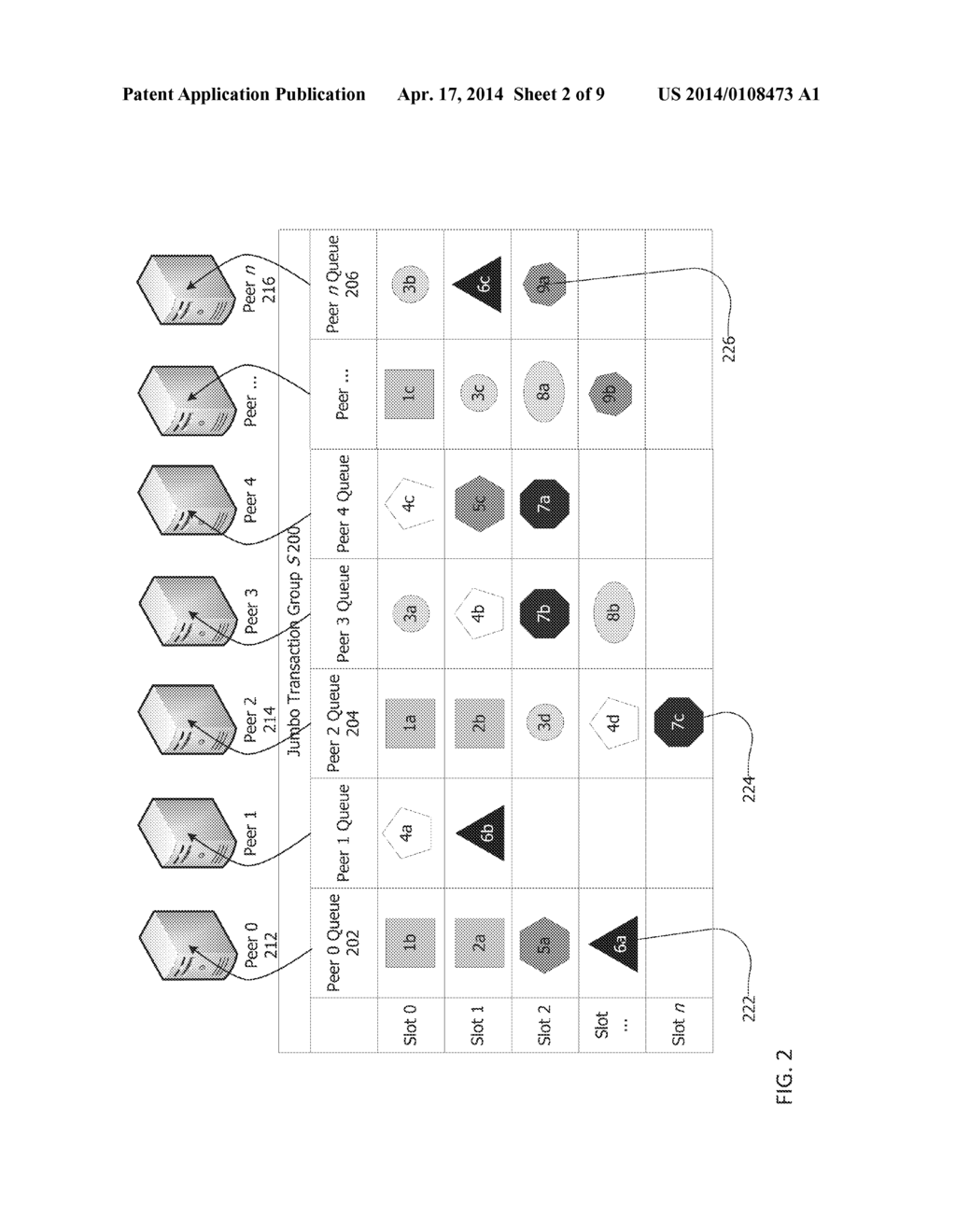 MAINTAINING ORDER AND FAULT-TOLERANCE IN A DISTRIBUTED HASH TABLE SYSTEM - diagram, schematic, and image 03