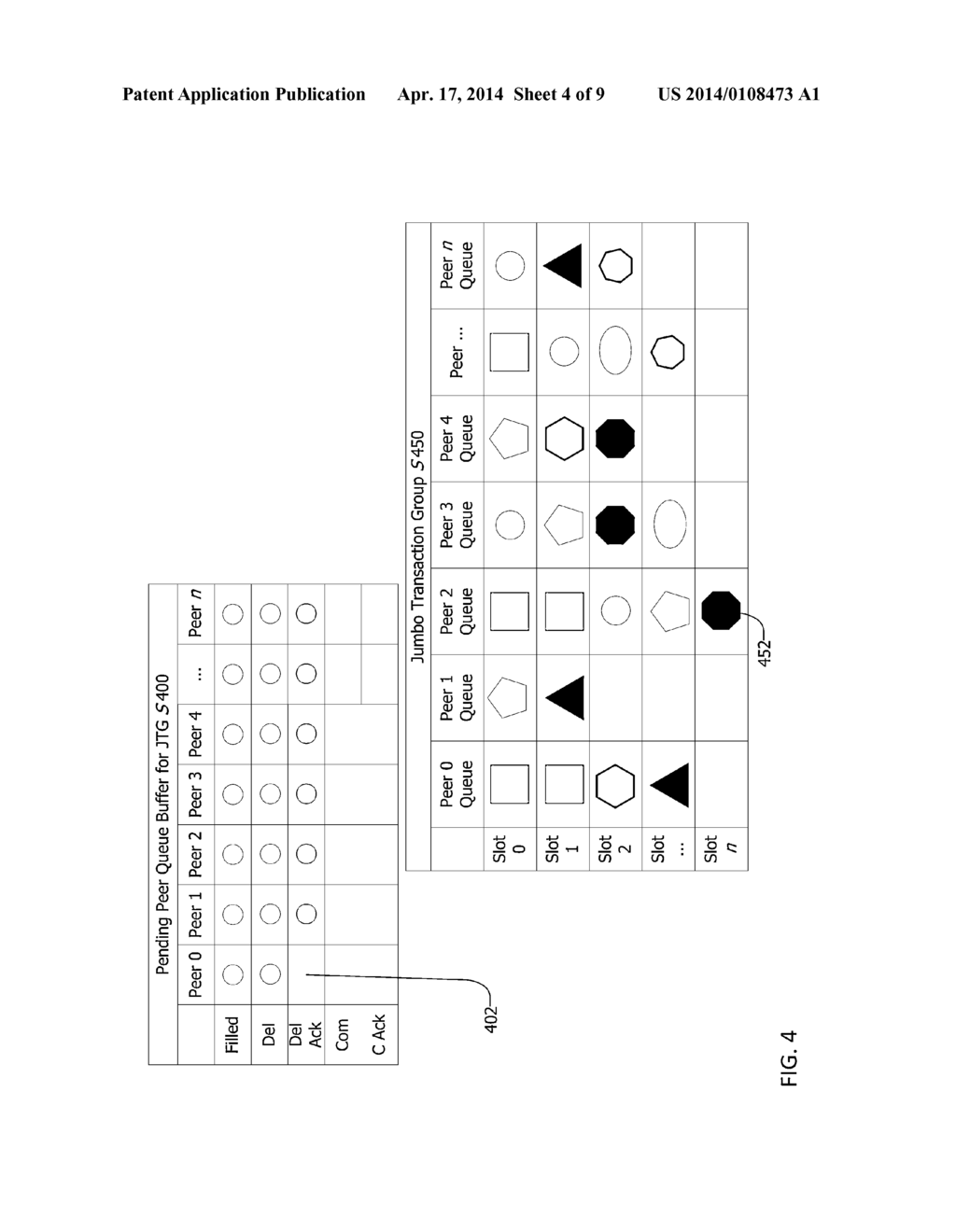 MAINTAINING ORDER AND FAULT-TOLERANCE IN A DISTRIBUTED HASH TABLE SYSTEM - diagram, schematic, and image 05