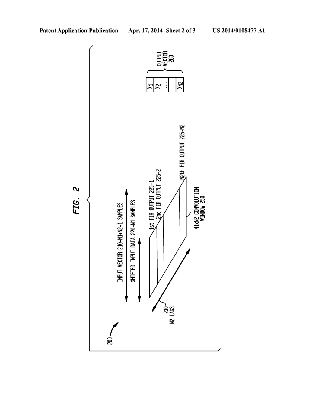 VECTOR PROCESSOR HAVING INSTRUCTION SET WITH VECTOR CONVOLUTION FUNCTION     FOR FIR FILTERING - diagram, schematic, and image 03