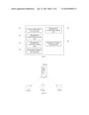 Device Management Method, Apparatus and System diagram and image