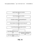 SYSTEM AND METHOD FOR ENABLING ONLINE SURVEYS USING A CLIENT SURVEY     APPLICATION diagram and image