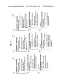 RESOLVING SYNCHRONIZATION CONFLICTS BASED ON STATE INFORMATION diagram and image