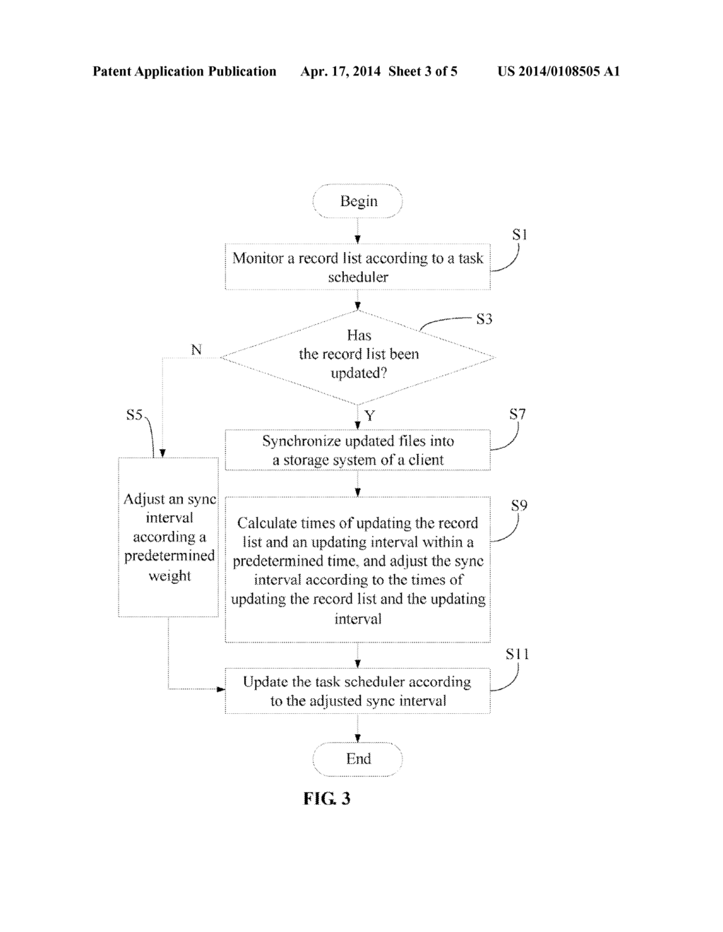 FILE SYNCHRONIZATION SYSTEM AND METHOD - diagram, schematic, and image 04