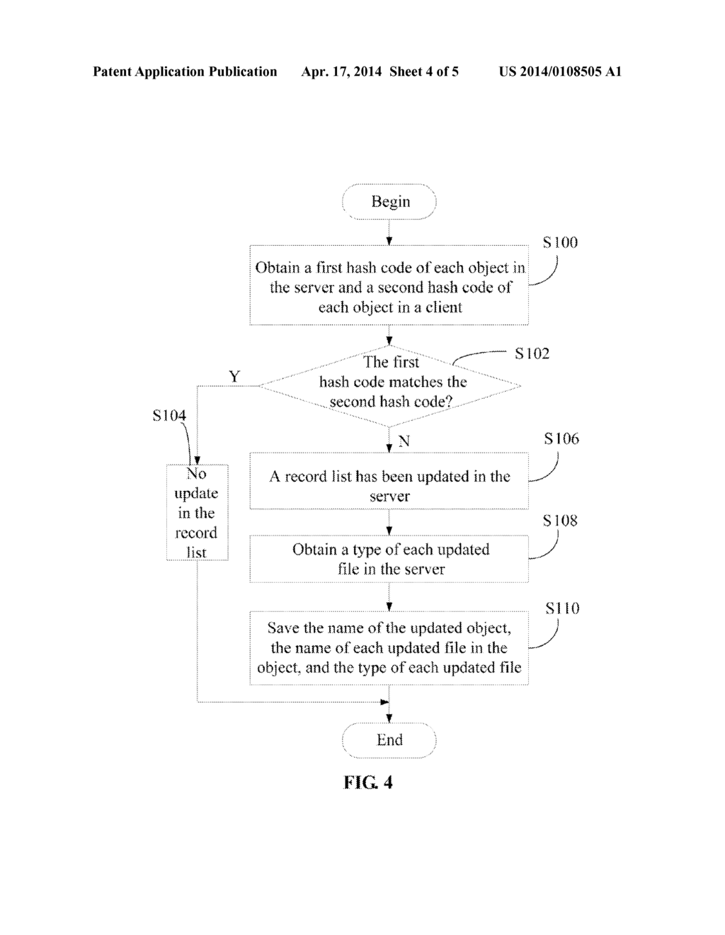 FILE SYNCHRONIZATION SYSTEM AND METHOD - diagram, schematic, and image 05