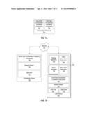 Orchestration Framework for Connected Devices diagram and image