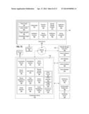 Orchestration Framework for Connected Devices diagram and image