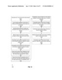 Orchestration Framework for Connected Devices diagram and image