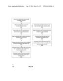 Orchestration Framework for Connected Devices diagram and image