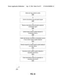 Orchestration Framework for Connected Devices diagram and image