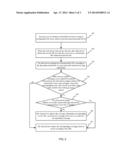 METHOD AND DEVICE FOR ACCESSING WEB PAGES diagram and image