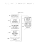 METHOD OF CONDUCTING SOCIAL NETWORK APPLICATION OPERATIONS diagram and image