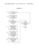 METHOD OF CONDUCTING SOCIAL NETWORK APPLICATION OPERATIONS diagram and image