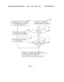 Information Transmission Method Based on Classification of Electronic     Device and Servo System diagram and image