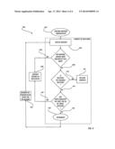 Technique for Efficient Message Delivery in Ad Hoc, Mesh, Wireless     Computer Networks diagram and image