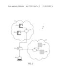 DATA STORAGE IN CLOUD COMPUTING diagram and image