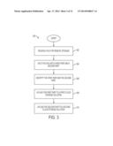 DATA STORAGE IN CLOUD COMPUTING diagram and image