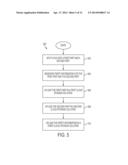 DATA STORAGE IN CLOUD COMPUTING diagram and image