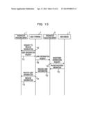 INFORMATION PROVIDING SYSTEM AND METHOD FOR PROVIDING INFORMATION diagram and image