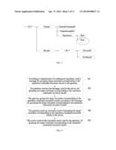 Terminal Management Method and Apparatus diagram and image