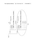 Terminal Management Method and Apparatus diagram and image