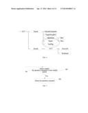 Terminal Management Method and Apparatus diagram and image