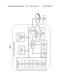 Techniques for Generating Different Sessions for Multiple Tabs of a Single     Browser Window diagram and image