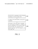 METHOD AND COMPUTER SYSTEM FOR MEMORY MANAGEMENT ON VIRTUAL MACHINE diagram and image