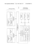 MEMORY PROTECTION UNIT IN A VIRTUAL PROCESSING ENVIRONMENT diagram and image