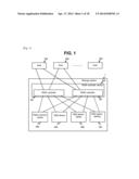 STORAGE SYSTEM WHICH INCLUDES NON-VOLATILE SEMICONDUCTOR STORAGE MEDIUM,     AND STORAGE CONTROL METHOD OF STORAGE SYSTEM diagram and image