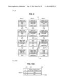 STORAGE SYSTEM WHICH INCLUDES NON-VOLATILE SEMICONDUCTOR STORAGE MEDIUM,     AND STORAGE CONTROL METHOD OF STORAGE SYSTEM diagram and image