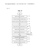 STORAGE SYSTEM WHICH INCLUDES NON-VOLATILE SEMICONDUCTOR STORAGE MEDIUM,     AND STORAGE CONTROL METHOD OF STORAGE SYSTEM diagram and image